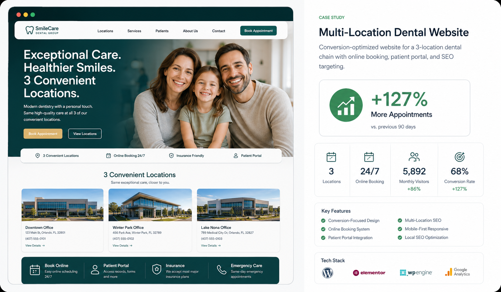 Multi-Location Dental Website